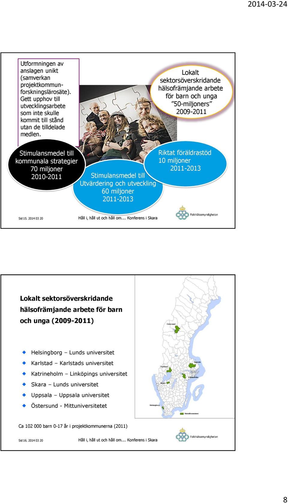 utveckling 60 miljoner 2011-2013 Riktat föräldrastöd 10 miljoner 2011-2013 Sid 15. 2014 03 20 Håll i, håll ut och håll om.