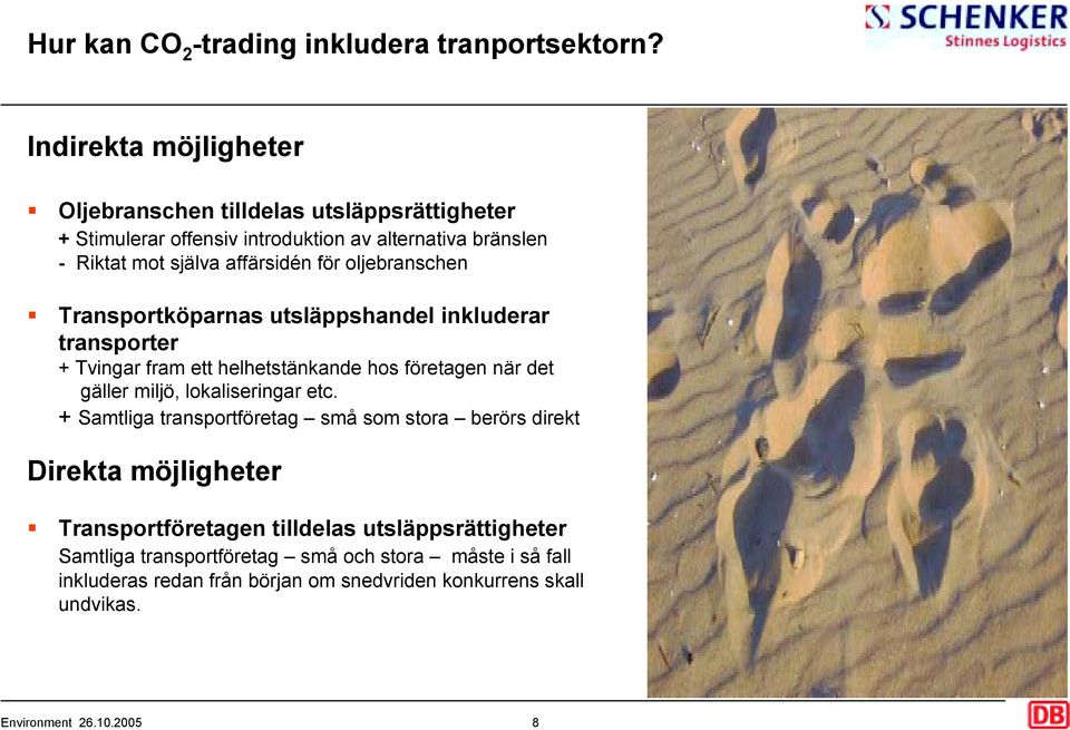 affärsidén för oljebranschen " Transportköparnas utsläppshandel inkluderar transporter + Tvingar fram ett helhetstänkande hos företagen när det gäller