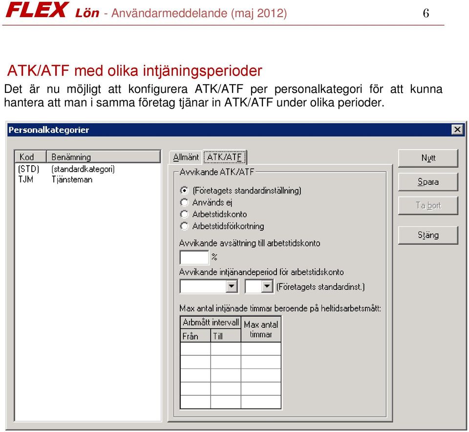 konfigurera ATK/ATF per personalkategori för att kunna