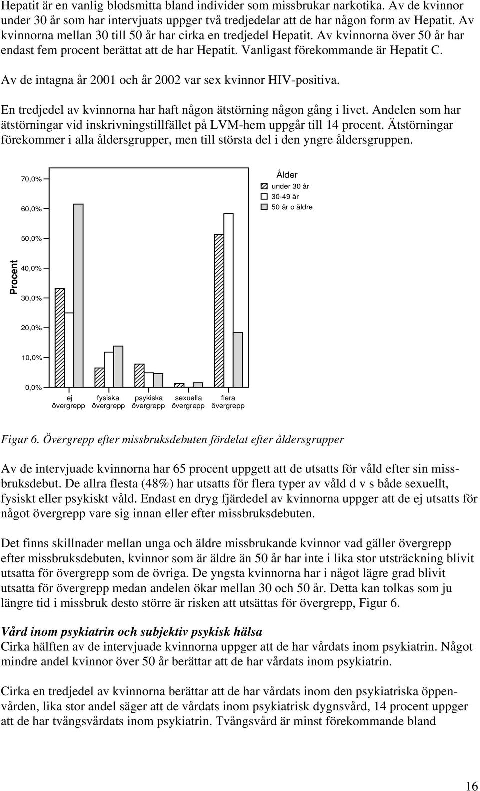 Av de intagna år 2001 och år 2002 var sex kvinnor HIV-positiva. En tredjedel av kvinnorna har haft någon ätstörning någon gång i livet.