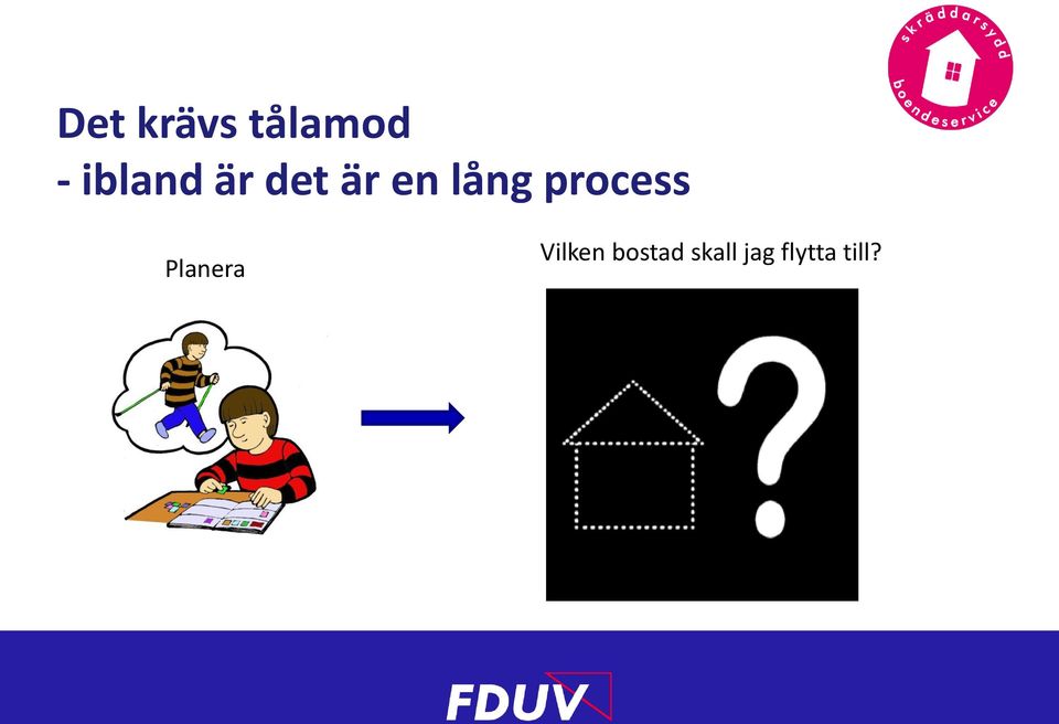 process Planera Vilken