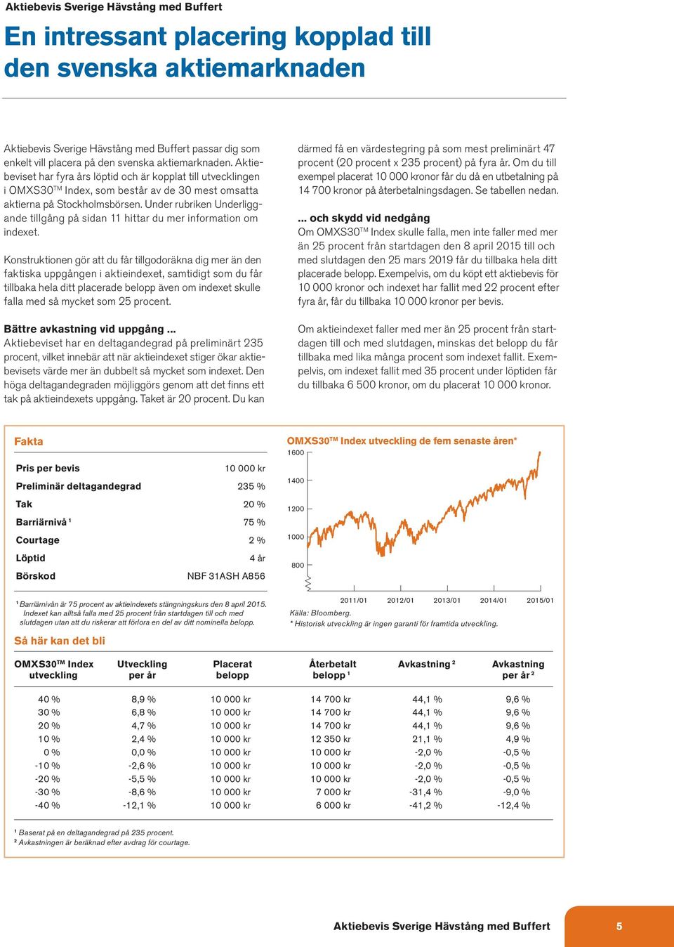 Under rubriken Underliggande tillgång på sidan 11 hittar du mer information om indexet.