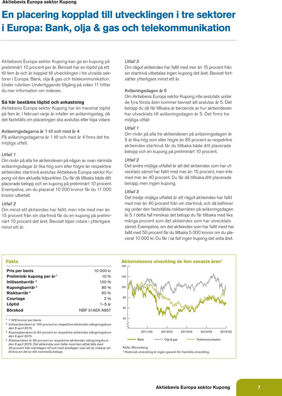 Under rubriken Underliggande tillgång på sidan 11 hittar du mer information om indexen. Så här bestäms löptid och avkastning Aktiebevis Europa sektor Kupong har en maximal löptid på fem år.