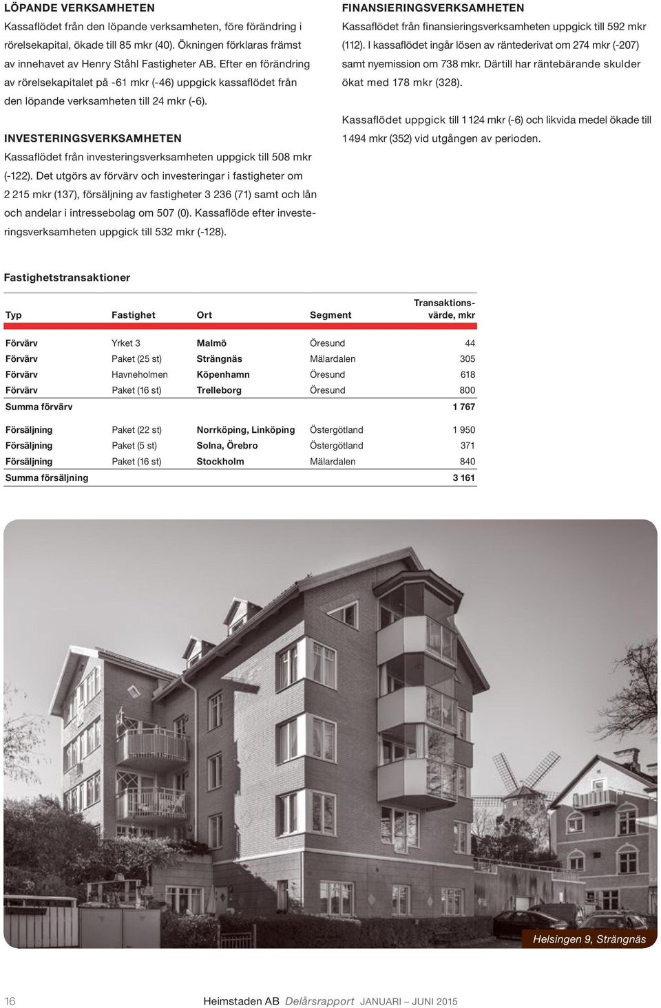 INVESTERINGSVERKSAMHETEN Kassaflödet från investeringsverksamheten uppgick till 508 mkr (-122).