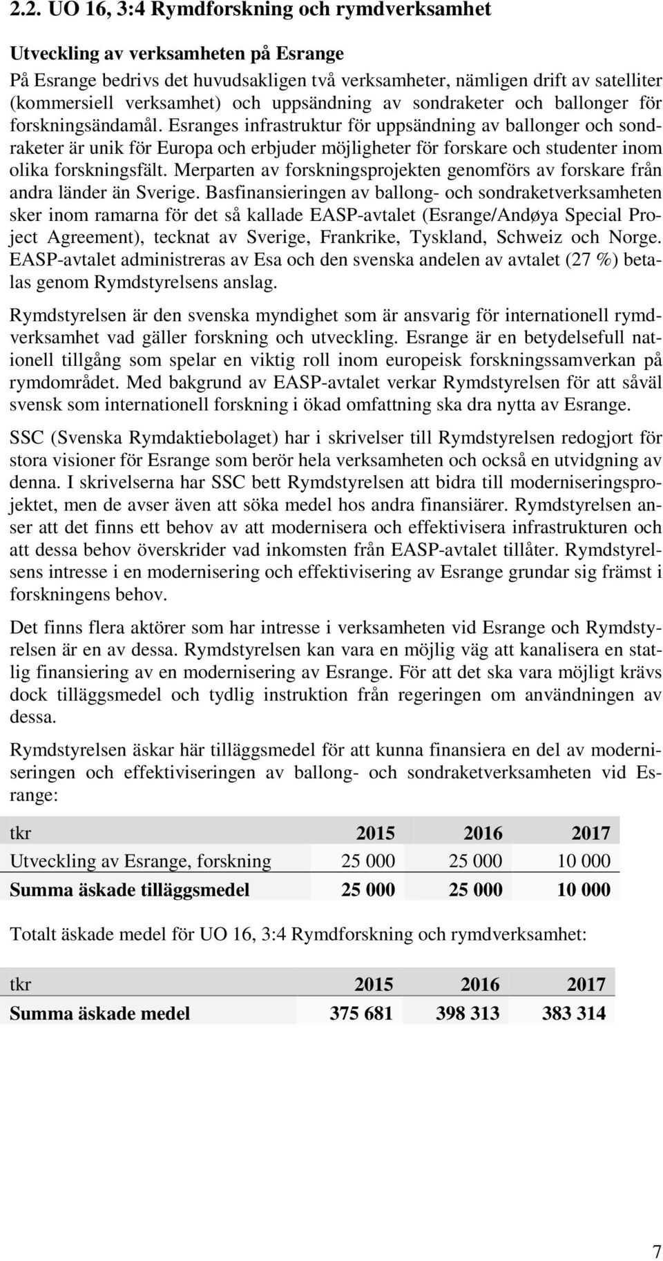 Esranges infrastruktur för uppsändning av ballonger och sondraketer är unik för Europa och erbjuder möjligheter för forskare och studenter inom olika forskningsfält.