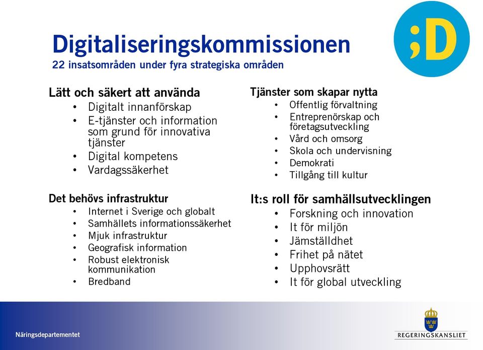 information Robust elektronisk kommunikation Bredband Tjänster som skapar nytta Offentlig förvaltning Entreprenörskap och företagsutveckling Vård och omsorg Skola och