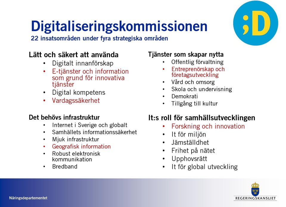 information Robust elektronisk kommunikation Bredband Tjänster som skapar nytta Offentlig förvaltning Entreprenörskap och företagsutveckling Vård och omsorg Skola och