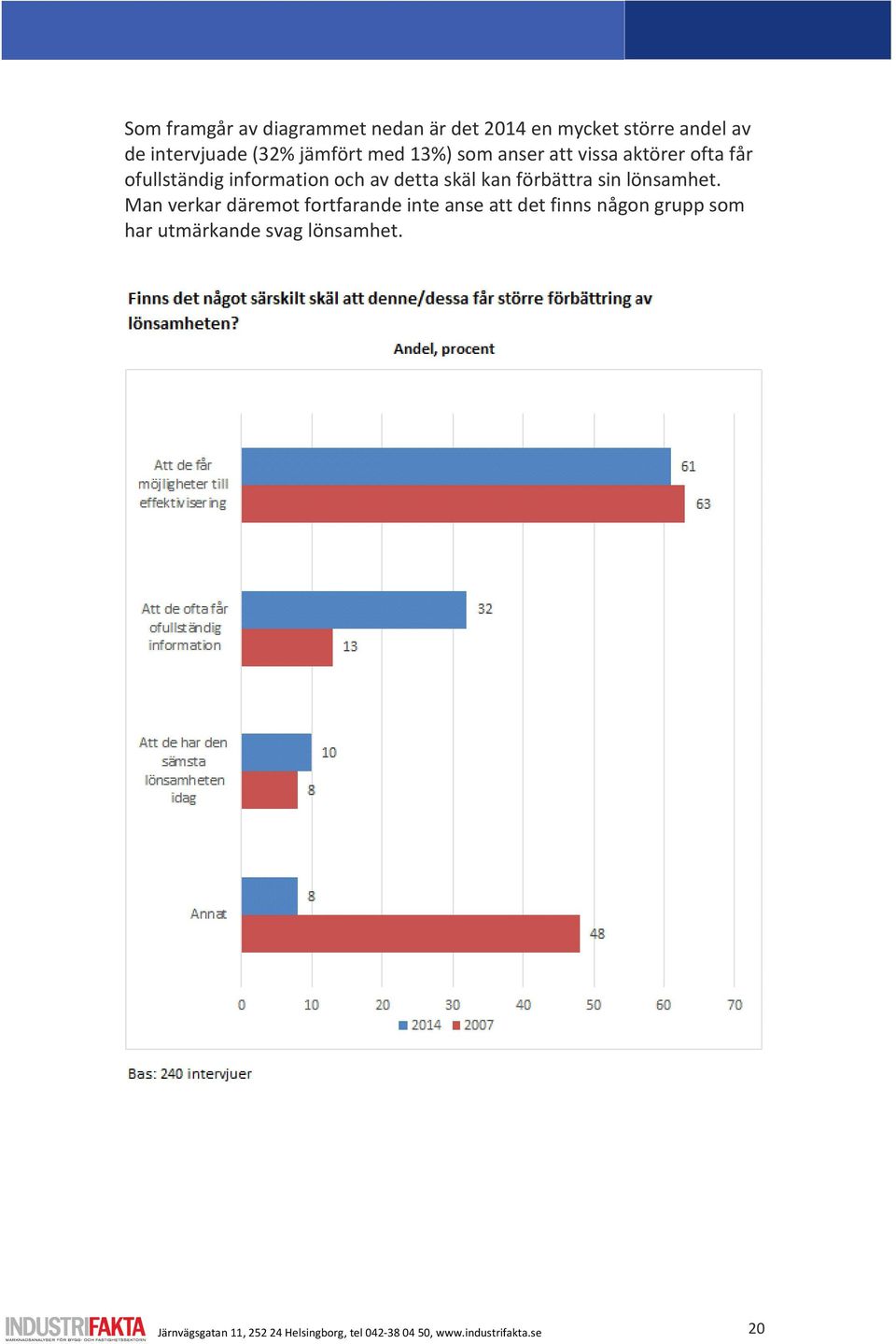 ofullständig information och av detta skäl kan förbättra sin lönsamhet.