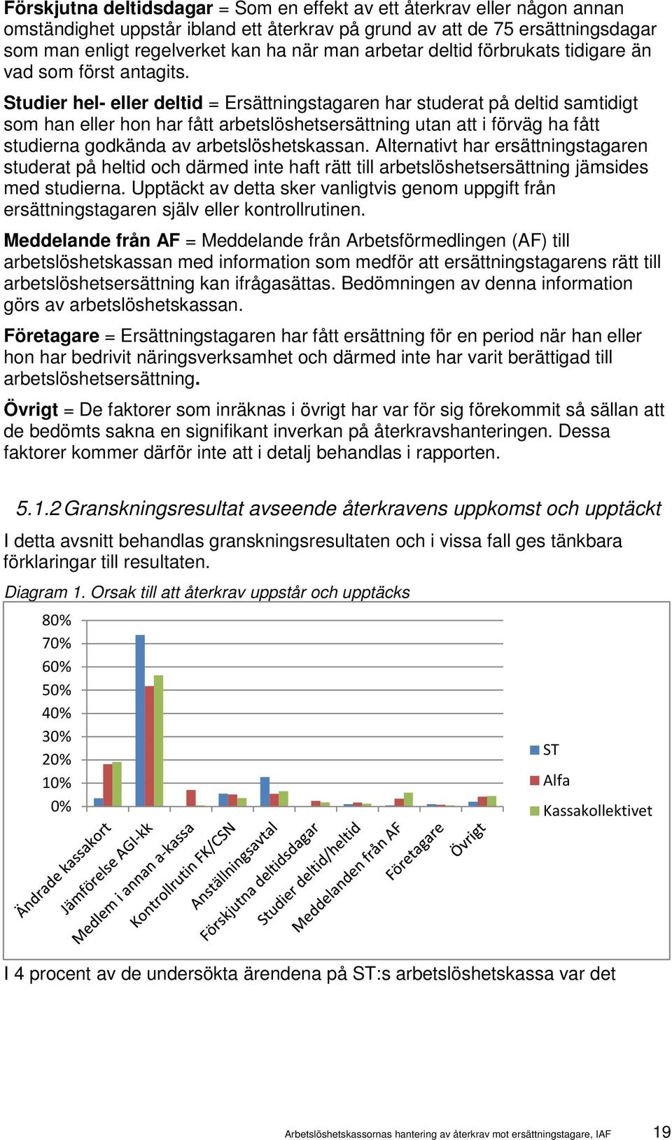 Studier hel- eller deltid = Ersättningstagaren har studerat på deltid samtidigt som han eller hon har fått arbetslöshetsersättning utan att i förväg ha fått studierna godkända av arbetslöshetskassan.