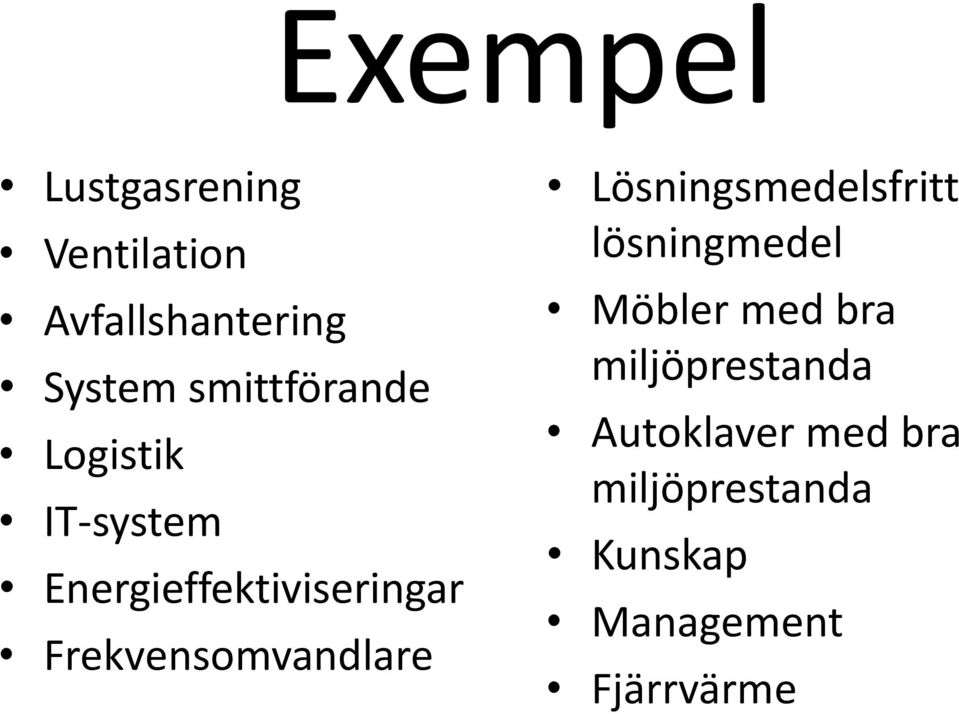 Frekvensomvandlare Lösningsmedelsfritt lösningmedel Möbler med