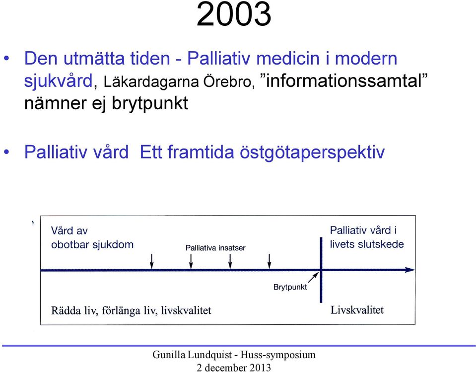 informationssamtal nämner ej brytpunkt Palliativ