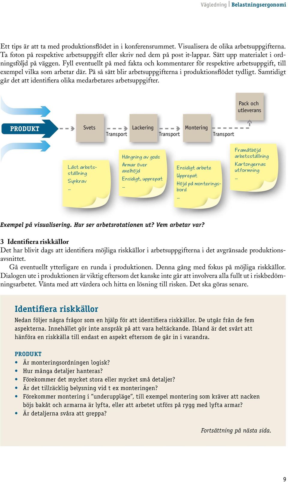 Fyll eventuellt på med fakta och kommentarer för respektive arbetsuppgift, till exempel vilka som arbetar där. På så sätt blir arbetsuppgifterna i produktionsflödet tydligt.