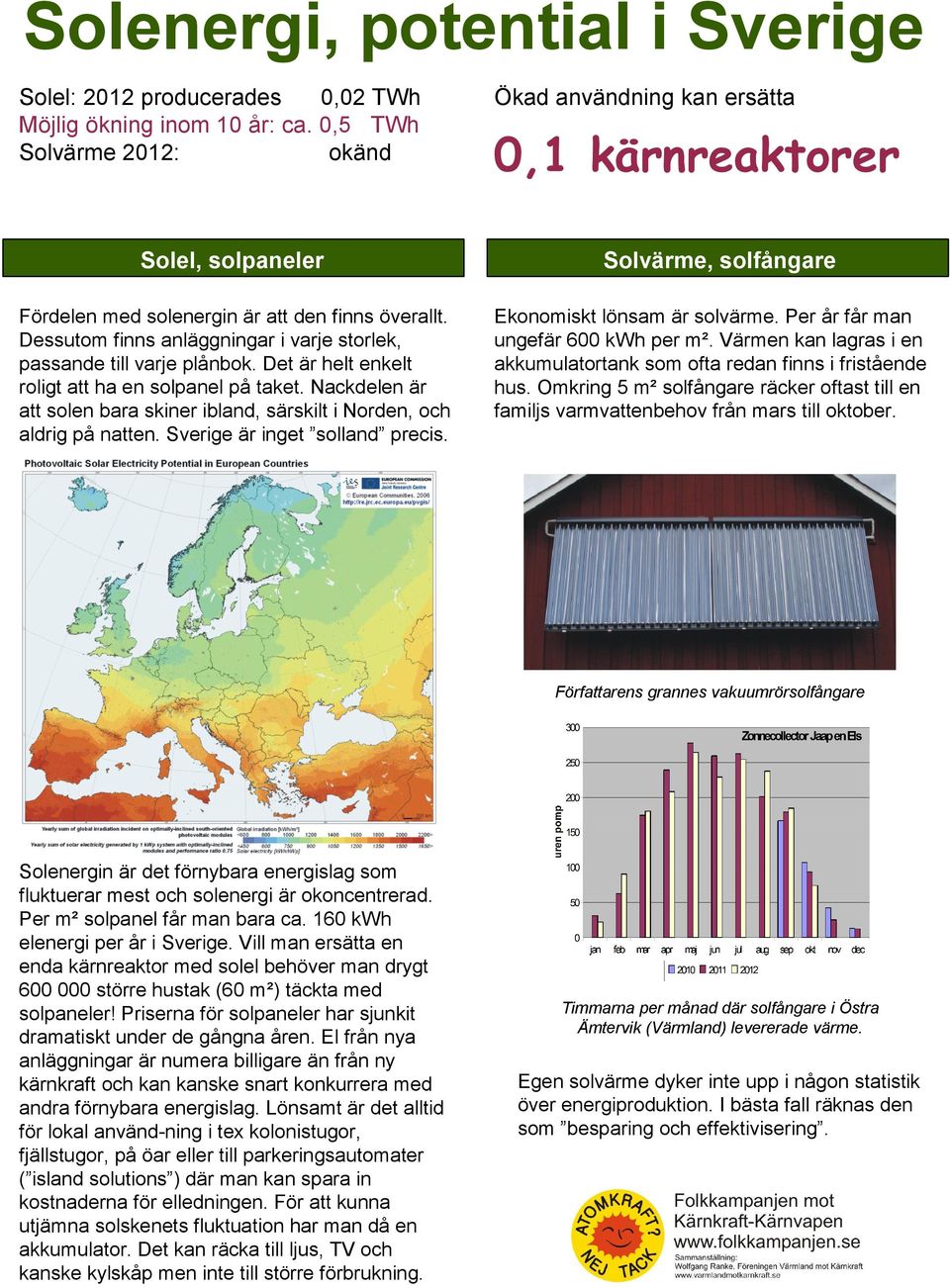 Nackdelen är att solen bara skiner ibland, särskilt i Norden, och aldrig på natten. Sverige är inget solland precis.