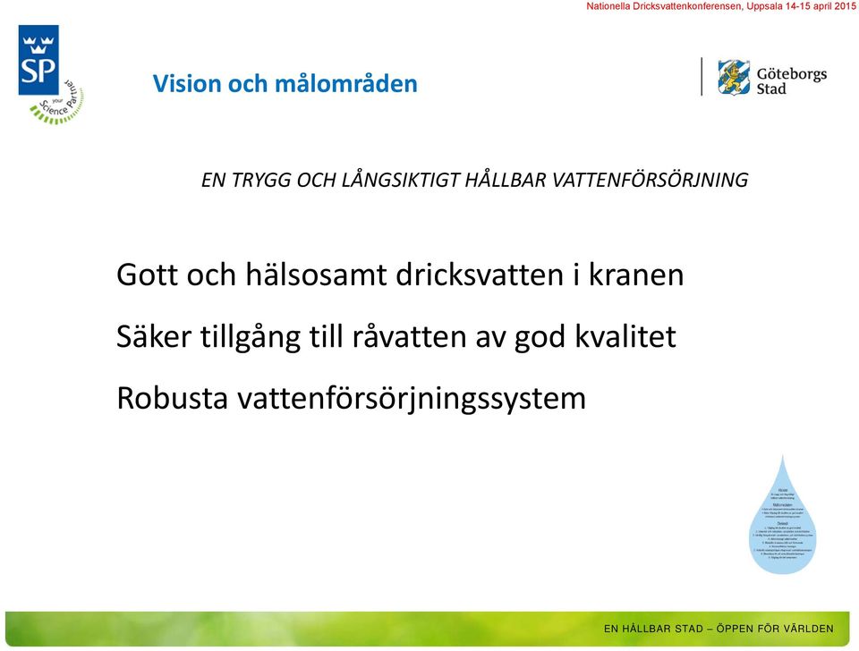 dricksvatten i kranen Säker tillgång till