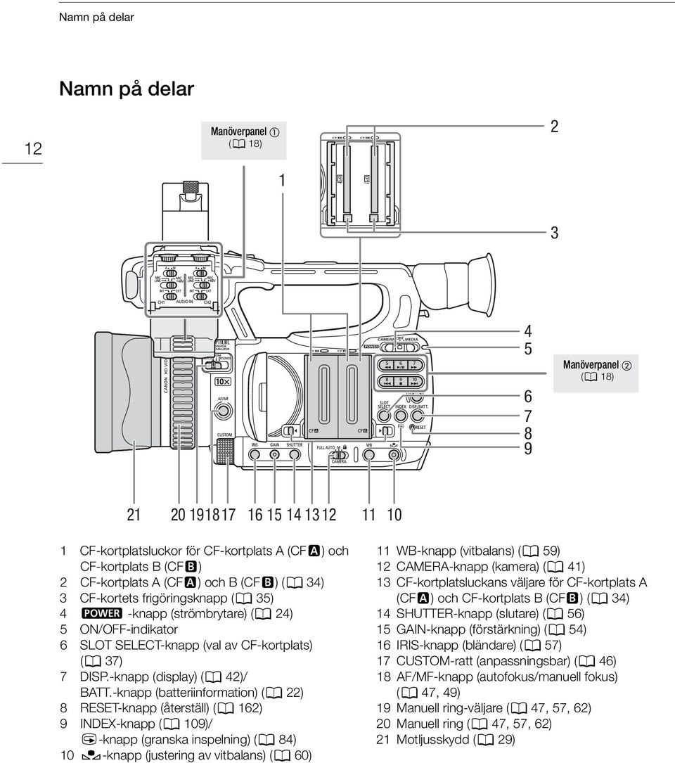 -knapp (display) (0 42)/ BATT.