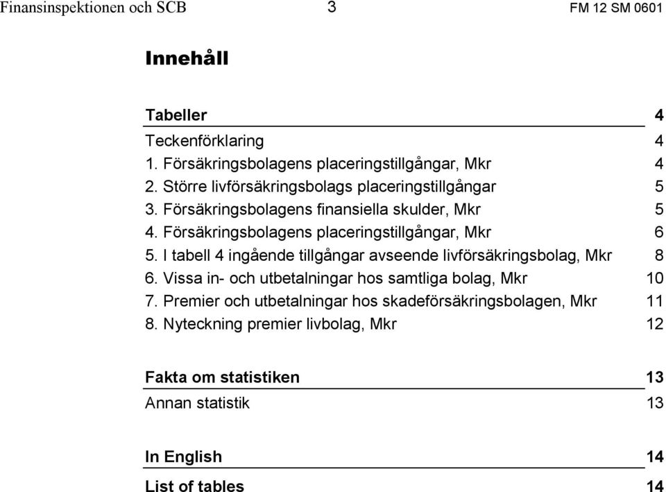 Försäkringsbolagens placeringstillgångar, Mkr 6 5. I tabell 4 ingående tillgångar avseende livförsäkringsbolag, Mkr 8 6.