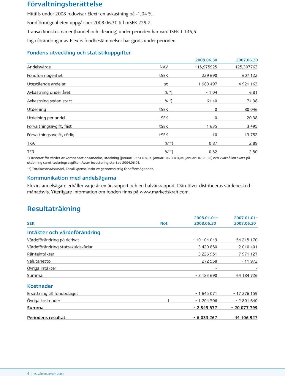 Fondens utveckling och statistikuppgifter 2008.06.