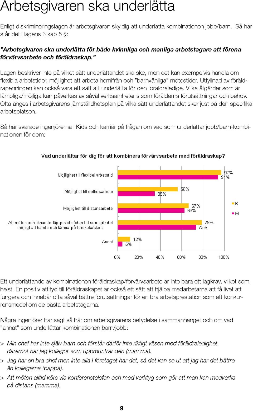 Lagen beskriver inte på vilket sätt underlättandet ska ske, men det kan exempelvis handla om flexibla arbetstider, möjlighet att arbeta hemifrån och barnvänliga mötestider.