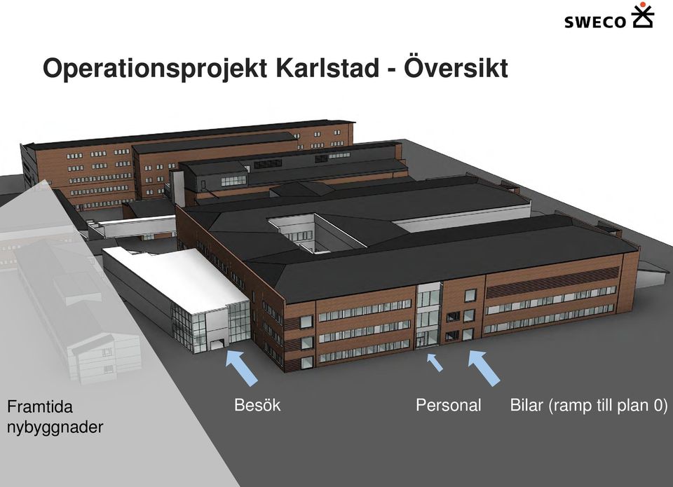 amet Framtida nybyggnader Besök