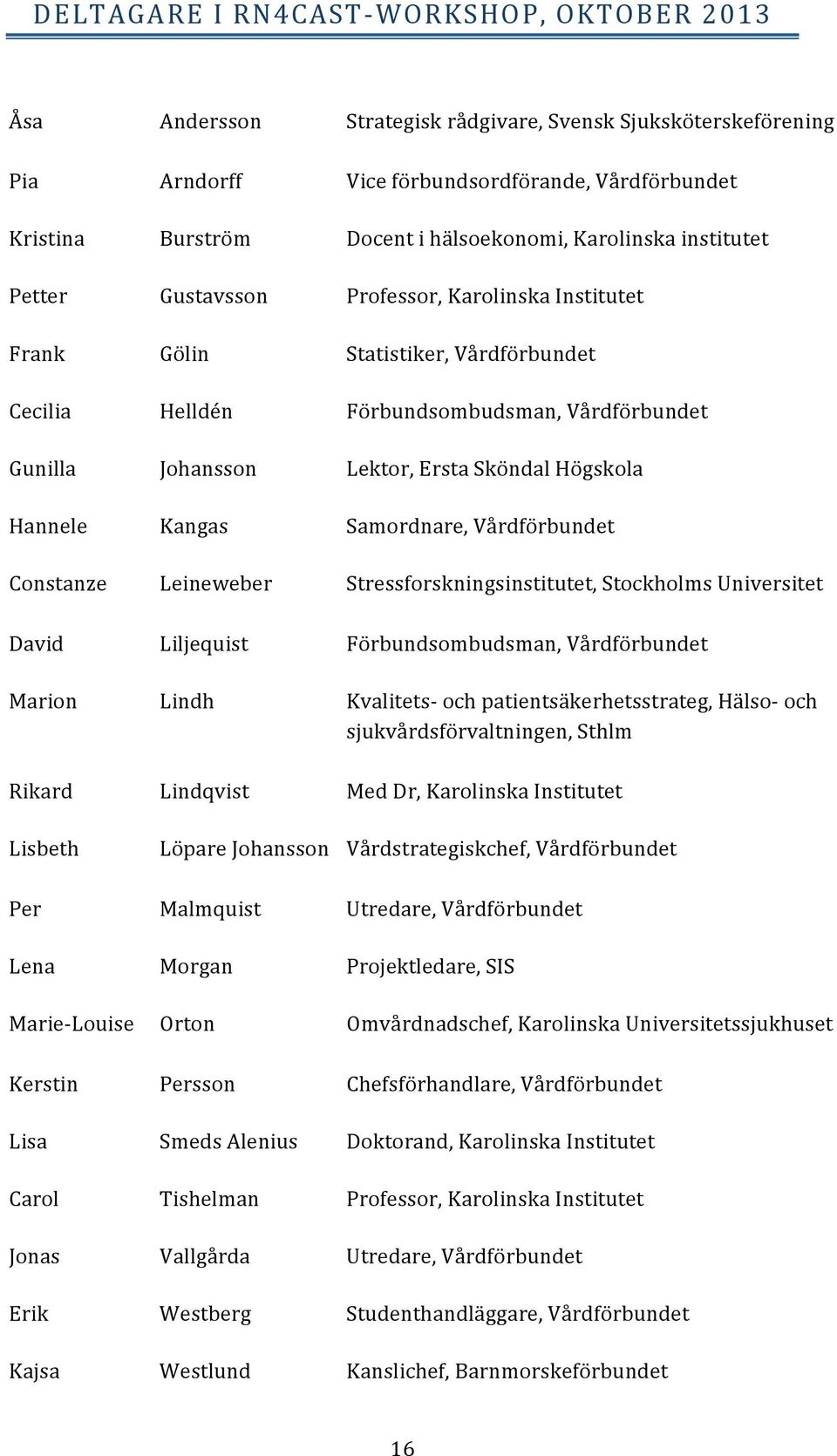 Lektor, Ersta Sköndal Högskola Hannele Kangas Samordnare, Vårdförbundet Constanze Leineweber Stressforskningsinstitutet, Stockholms Universitet David Liljequist Förbundsombudsman, Vårdförbundet
