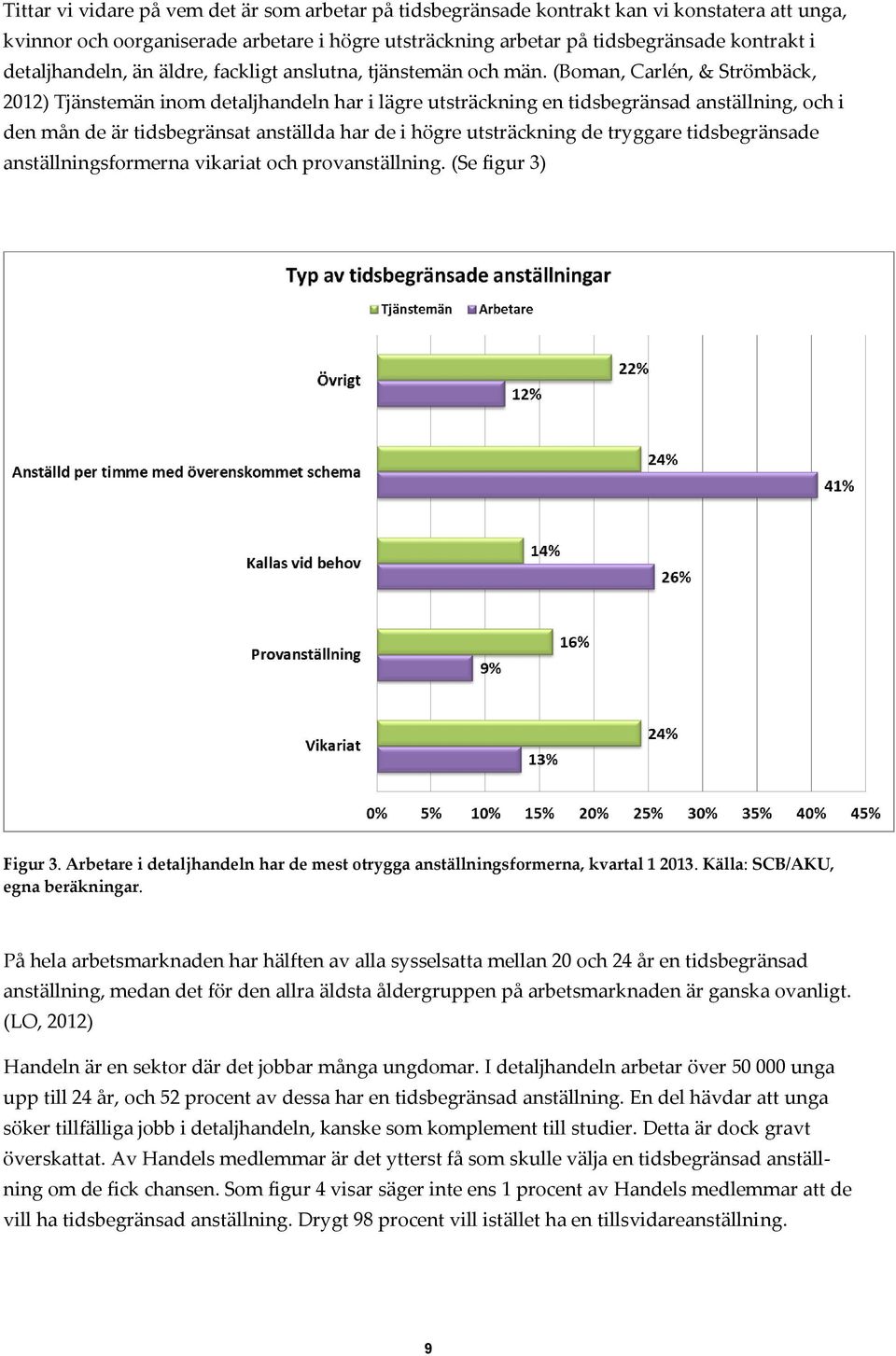 (Boman, Carlén, & Strömbäck, 2012) Tjänstemän inom detaljhandeln har i lägre utsträckning en tidsbegränsad anställning, och i den mån de är tidsbegränsat anställda har de i högre utsträckning de