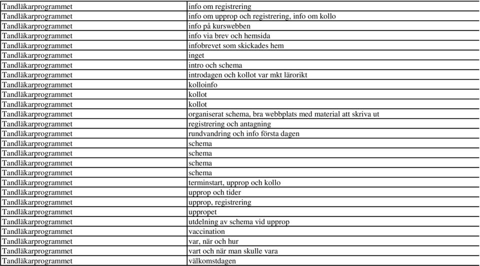 att skriva ut registrering och antagning rundvandring och info första dagen schema schema schema schema terminstart, upprop och kollo
