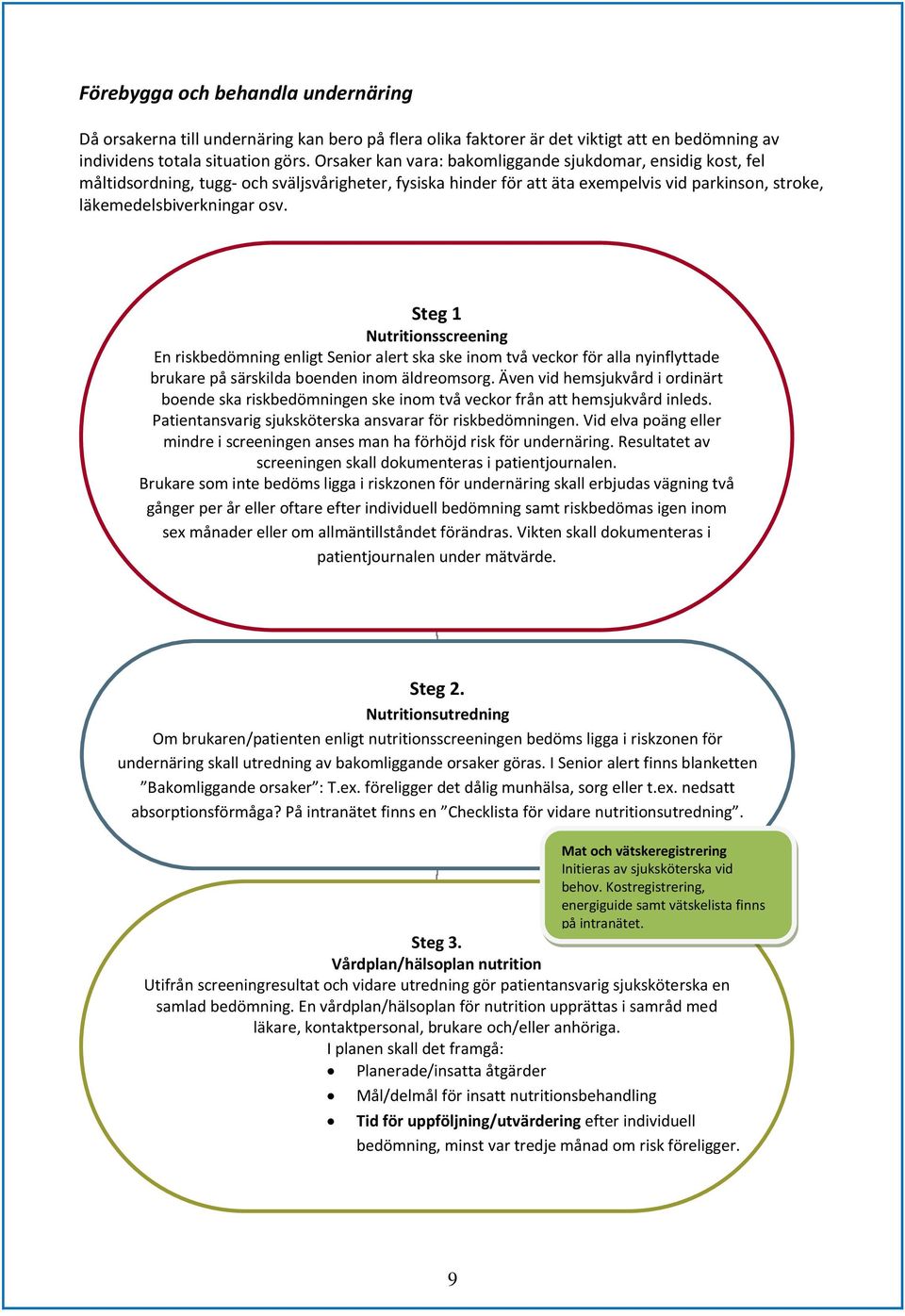 Steg 1 Nutritionsscreening En riskbedömning enligt Senior alert ska ske inom två veckor för alla nyinflyttade brukare på särskilda boenden inom äldreomsorg.