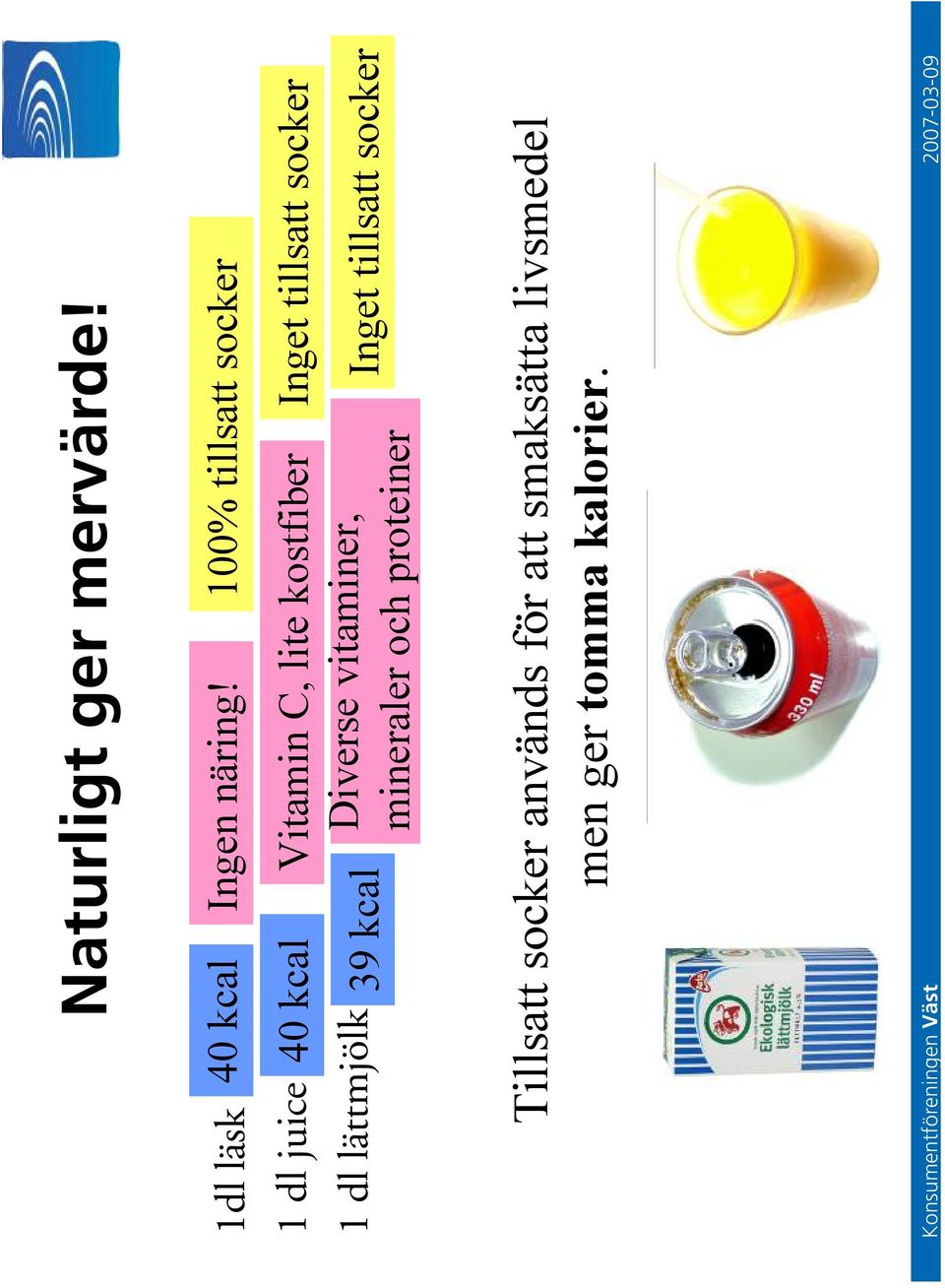 100% tillsatt socker Vitamin C, lite kostfiber Inget tillsatt socker Diverse