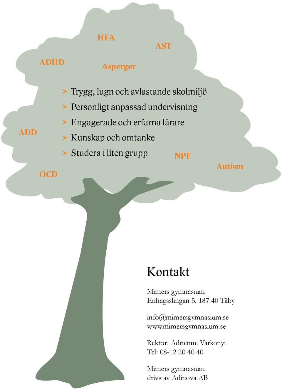 Autism Kontakt Mimers gymnasium Enhagsslingan 5, 187 40 Täby info@mimersgymnasium.se www.