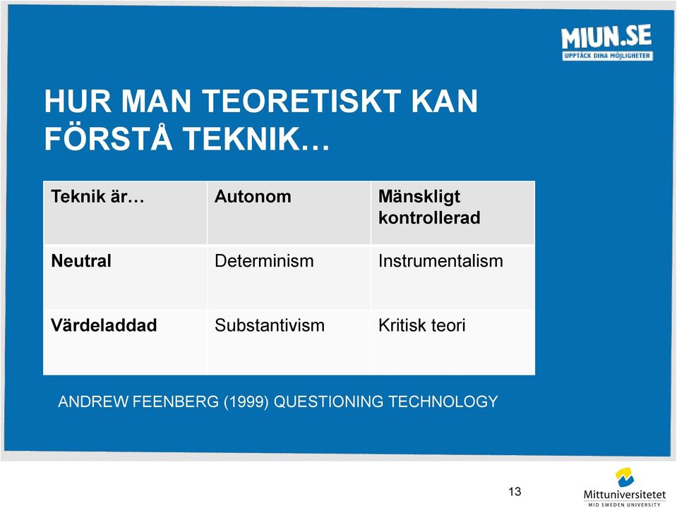 Instrumentalism Värdeladdad Substantivism Kritisk