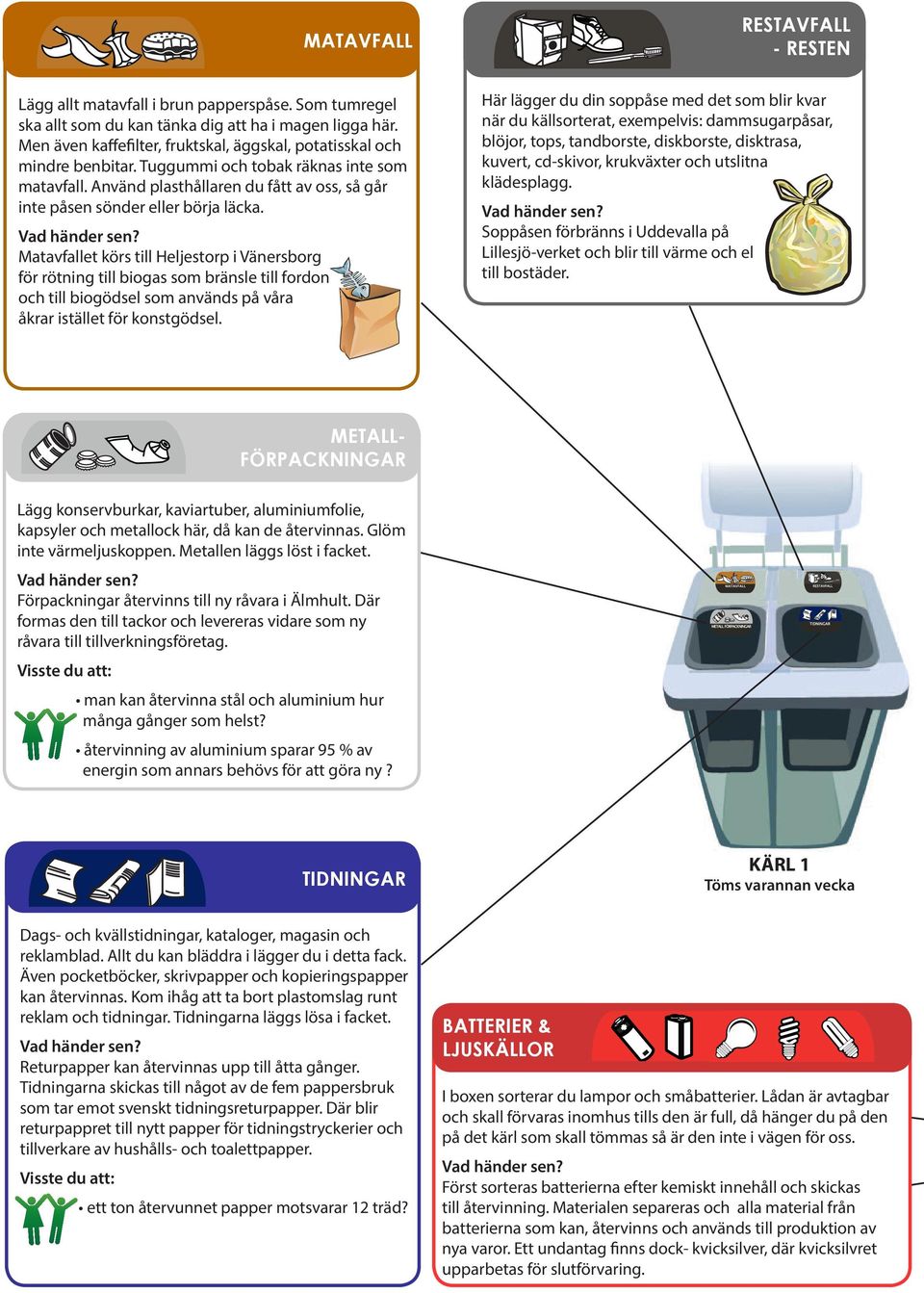 HEMSORTERING SORTERINGSGUIDE 1:2 - PDF Free Download