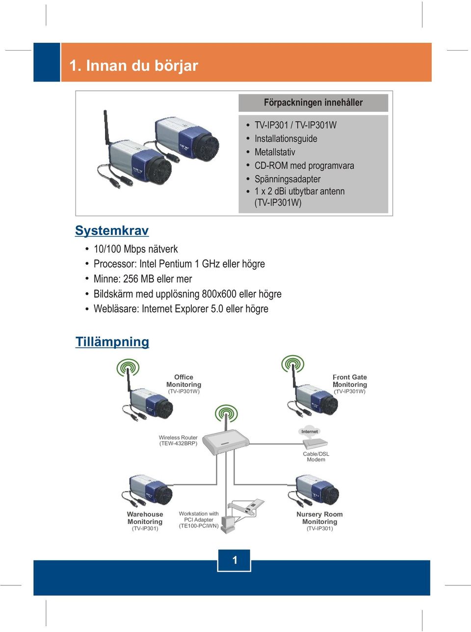 0 eller högre Tillämpning Förpackningen innehåller TV-IP301 / TV-IP301W Installationsguide Metallstativ CD-ROM med programvara Spänningsadapter 1 x