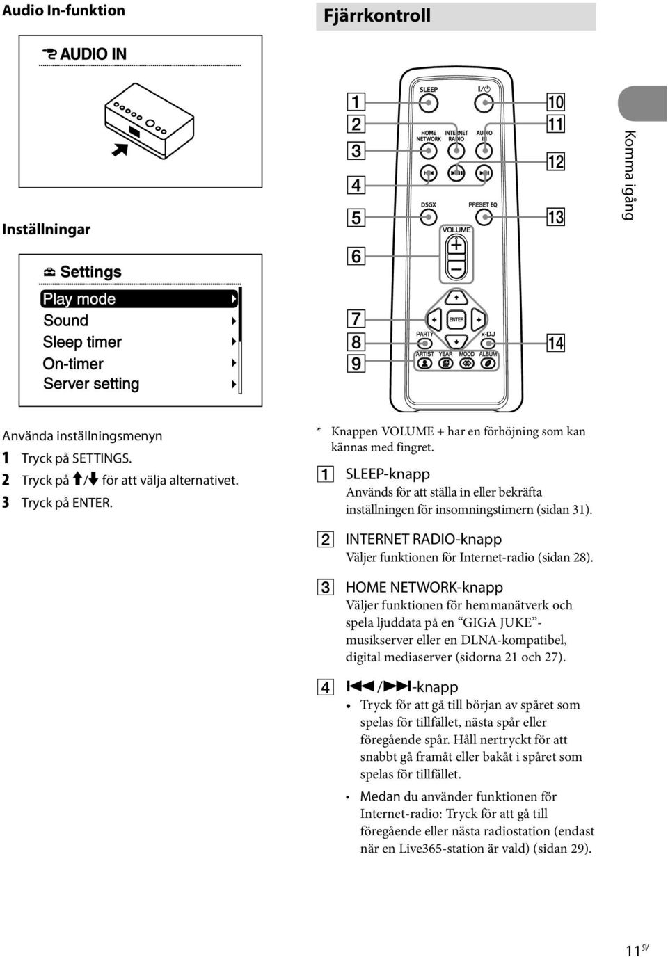 INTERNET RADIO-knapp Väljer funktionen för Internet-radio (sidan 28).