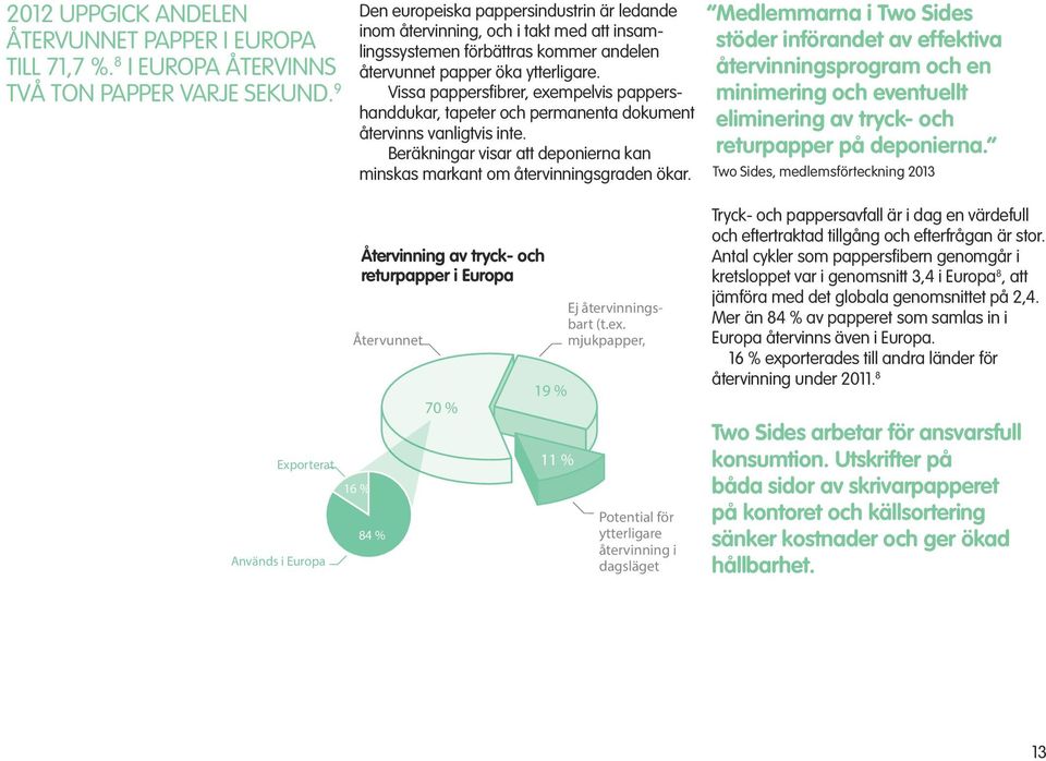 Vissa pappersfibrer, exempelvis pappershanddukar, tapeter och permanenta dokument återvinns vanligtvis inte. Beräkningar visar att deponierna kan minskas markant om återvinningsgraden ökar.