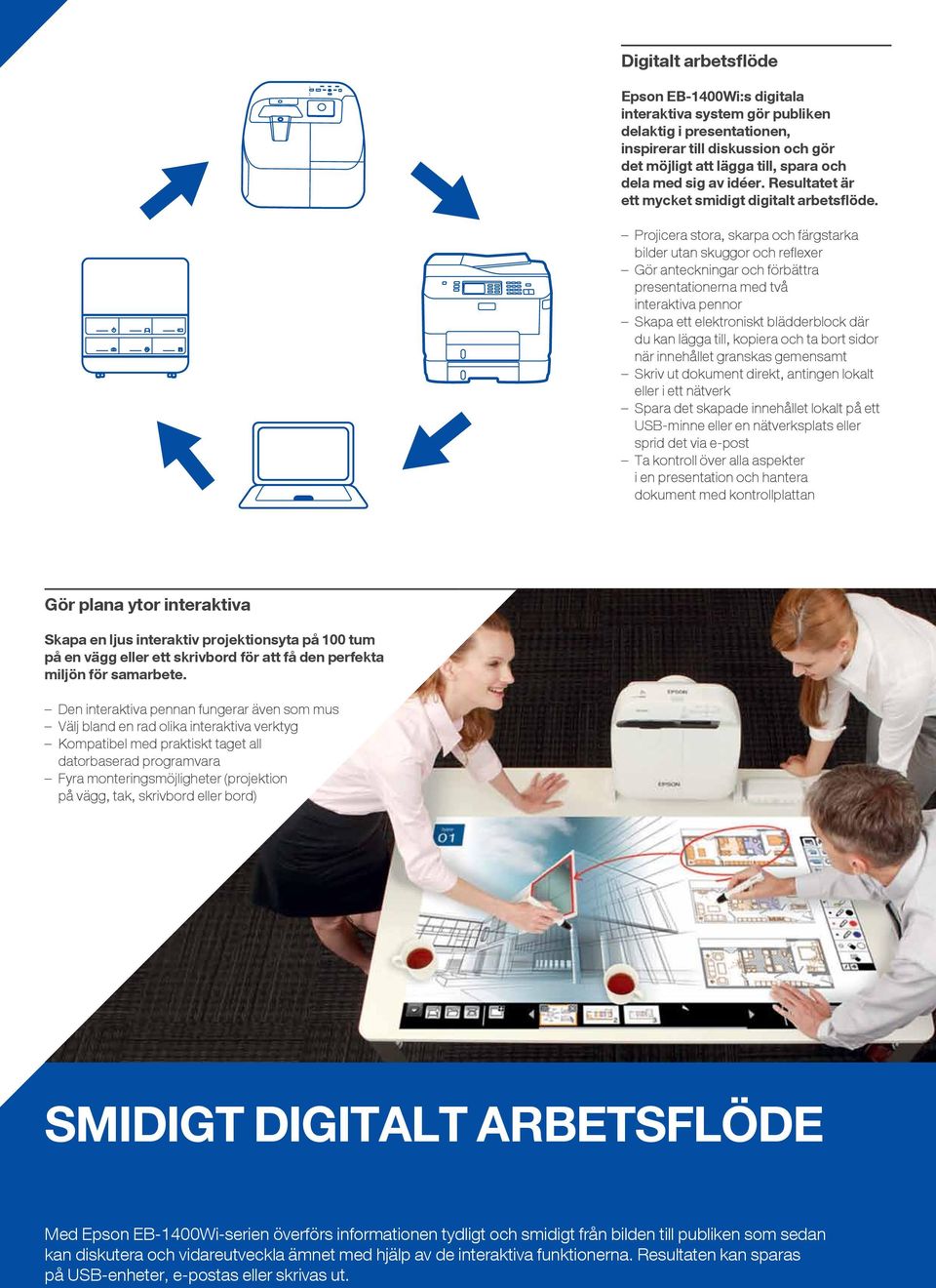 Projicera stora, skarpa och färgstarka bilder utan skuggor och reflexer Gör anteckningar och förbättra presentationerna med två interaktiva pennor Skapa ett elektroniskt blädderblock där du kan lägga