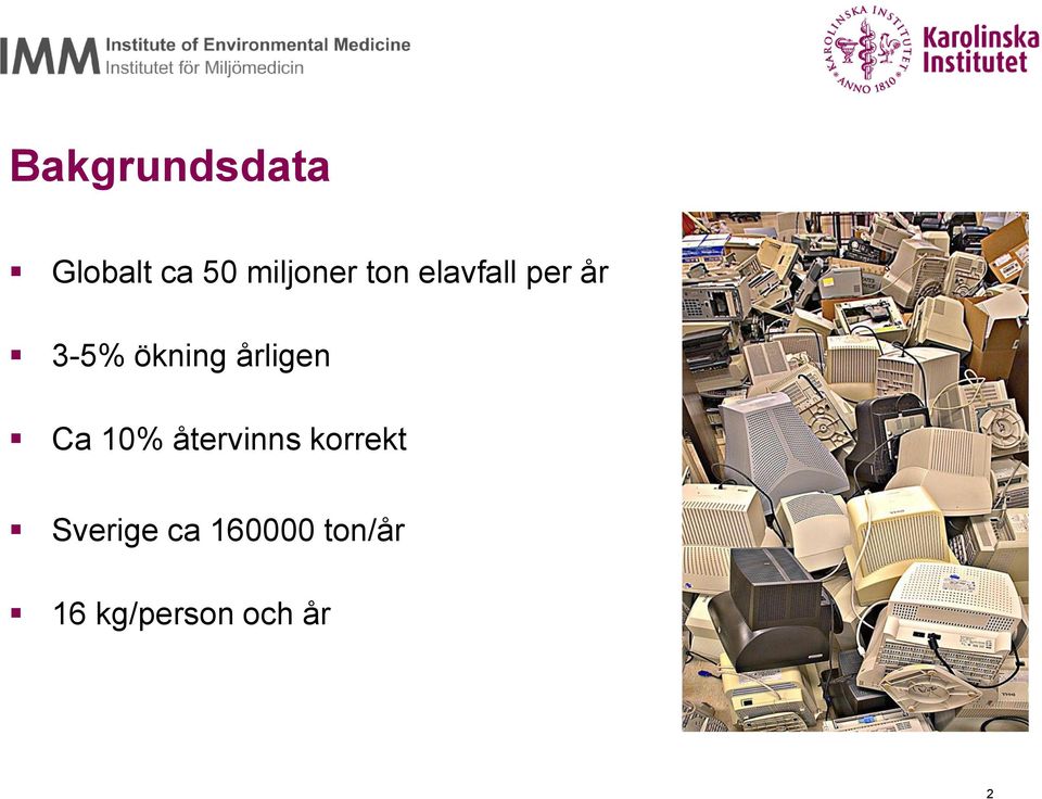 årligen Ca 10% återvinns korrekt