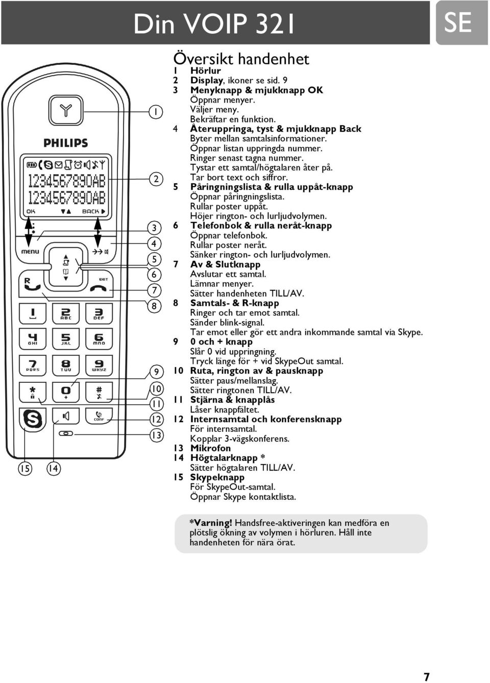 5 Påringningslista & rulla uppåt-knapp Öppnar påringningslista. Rullar poster uppåt. Höjer rington- och lurljudvolymen. 6 Telefonbok & rulla neråt-knapp Öppnar telefonbok. Rullar poster neråt.