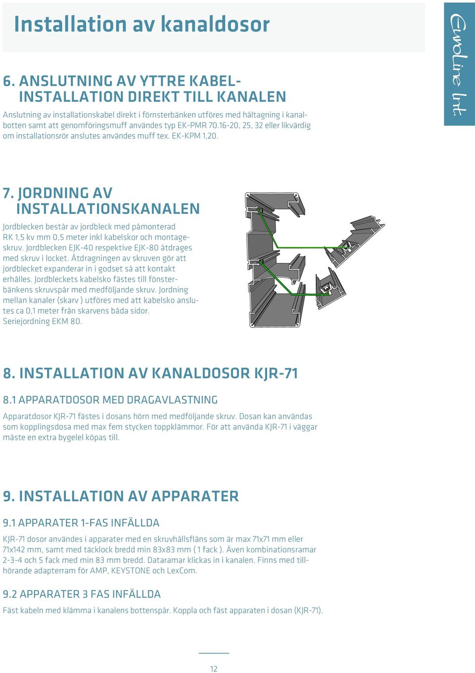 70.16-20, 25, 32 eller likvärdig om installationsrör anslutes användes muff tex. EK-KPM 1,20. 7.