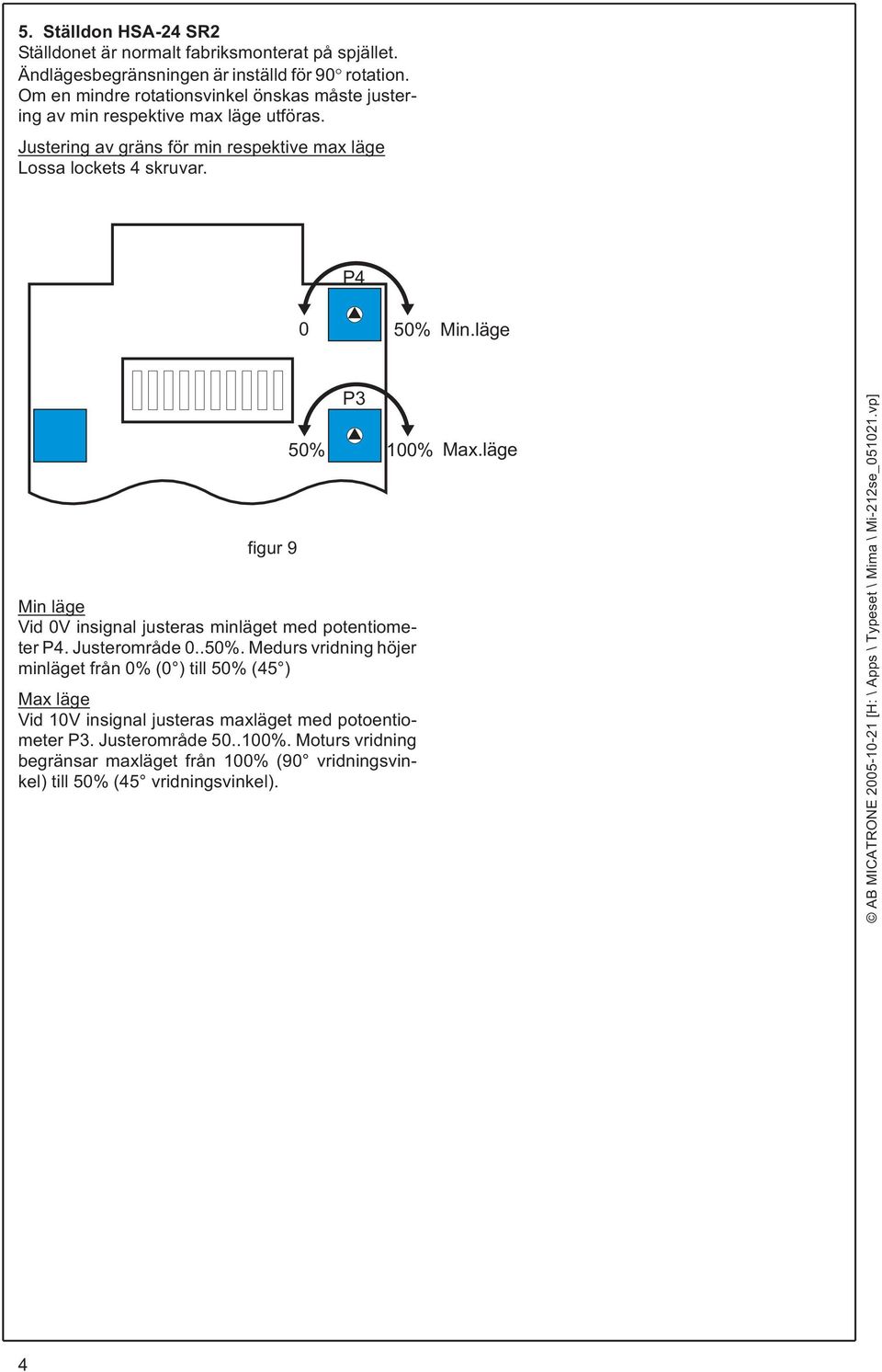 P4 0 50% Min.läge figur 9 50% P3 100% Min läge Vid 0V insignal justeras minläget med potentiometer P4. Justerområde 0..50%. Medurs vridning höjer minläget från 0% (0 ) till 50% (45 ) Max läge Vid 10V insignal justeras maxläget med potoentiometer P3.