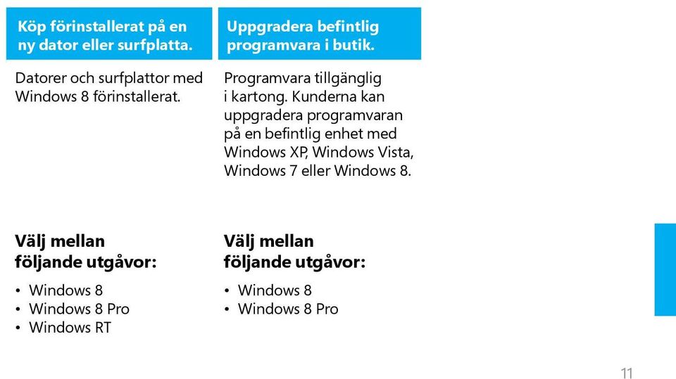 Kunderna kan uppgradera programvaran på en befintlig enhet med Windows XP, Windows Vista, Windows 7 eller