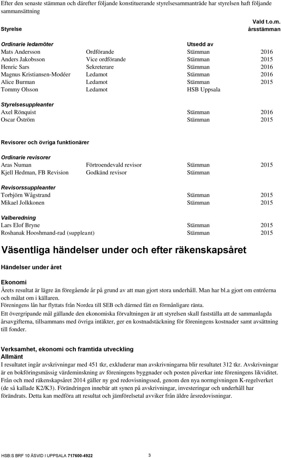 anträde har styrelsen haft följande samm