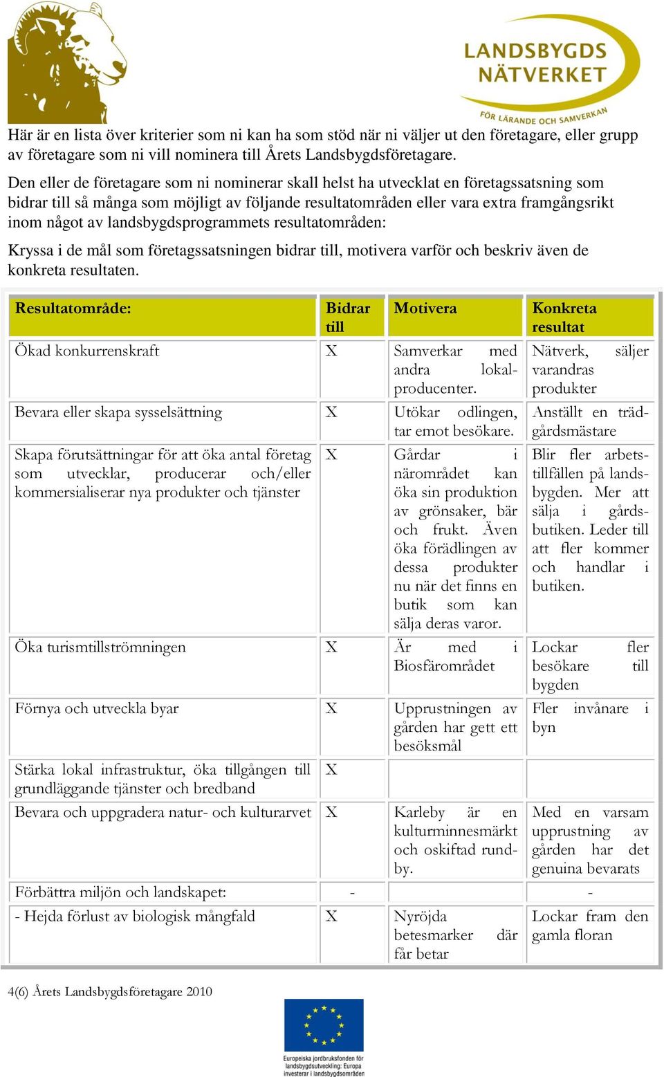 landsbygdsprogrammets resultatområden: Kryssa i de mål som företagssatsningen bidrar till, motivera varför och beskriv även de konkreta resultaten.