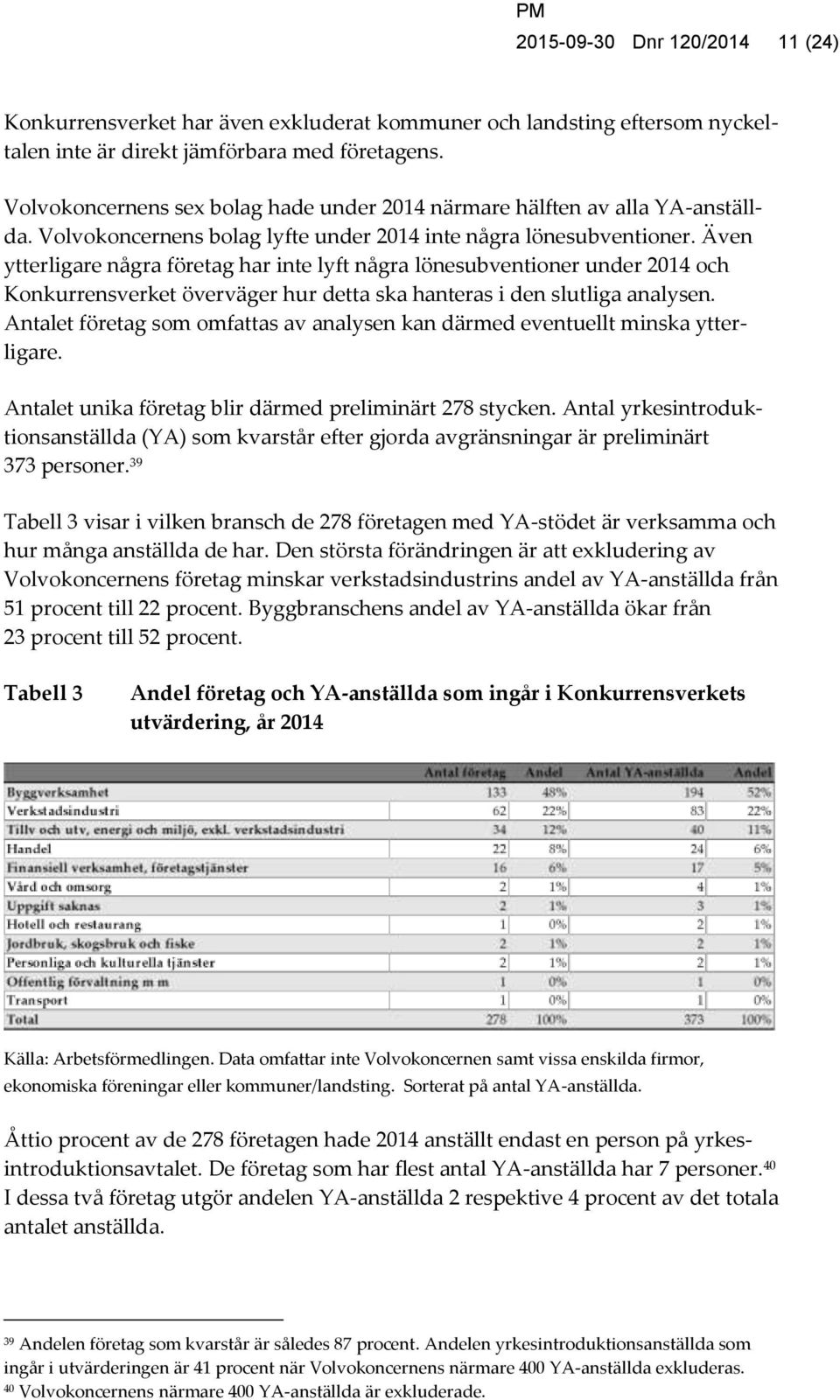 Även ytterligare några företag har inte lyft några lönesubventioner under 2014 och Konkurrensverket överväger hur detta ska hanteras i den slutliga analysen.