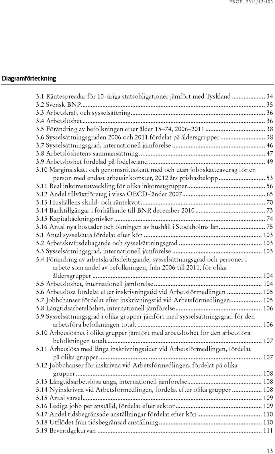 .. 46 3.8 Arbetslöshetens sammansättning... 47 3.9 Arbetslöshet fördelad på födelseland... 49 3.