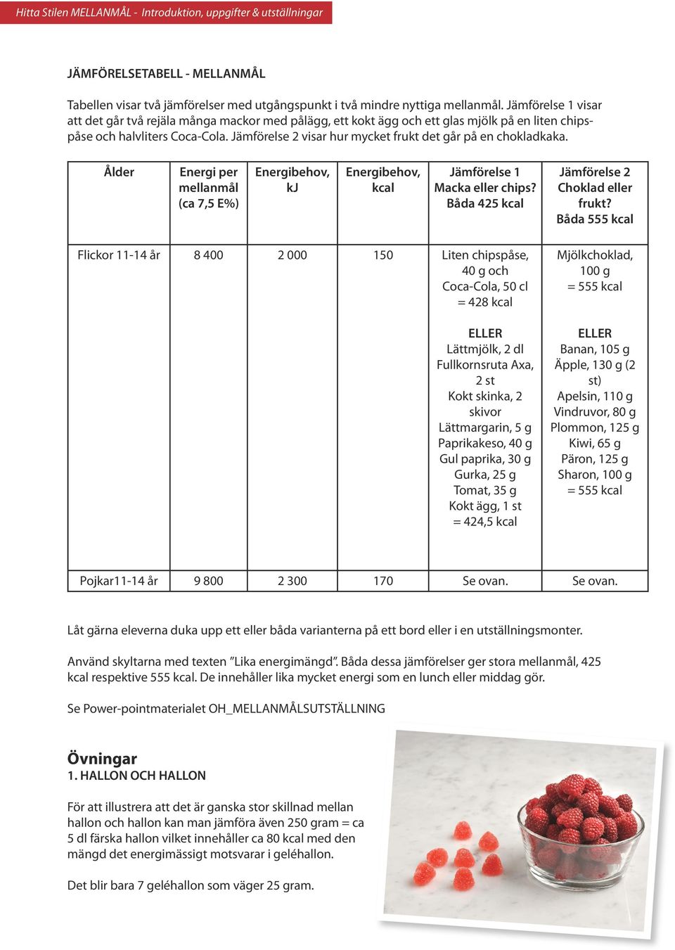 Jämförelse 2 visar hur mycket frukt det går på en chokladkaka. Ålder Energi per mellanmål (ca 7,5 E%) Energibehov, kj Energibehov, kcal Jämförelse 1 Macka eller chips?