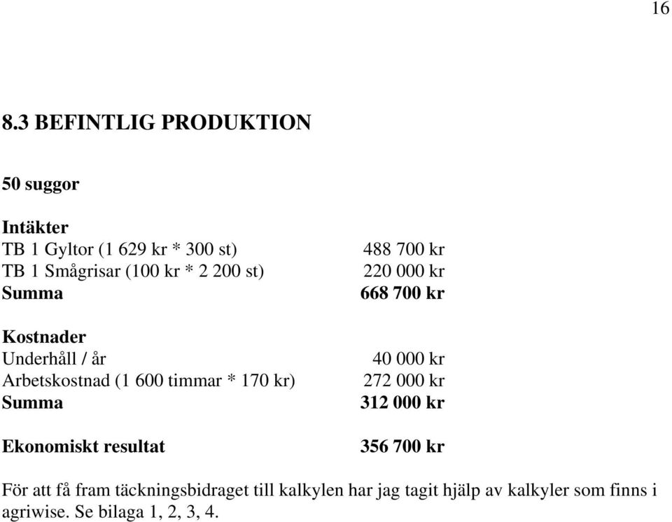 Ekonomiskt resultat 488 7 kr 22 kr 668 7 kr 4 kr 272 kr 312 kr 356 7 kr För att få fram