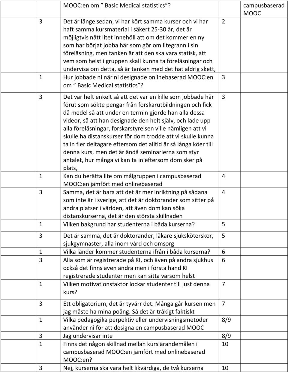 litegrann i sin föreläsning, men tanken är att den ska vara statisk, att vem som helst i gruppen skall kunna ta föreläsningar och undervisa om detta, så är tanken med det hat aldrig skett, 1 Hur