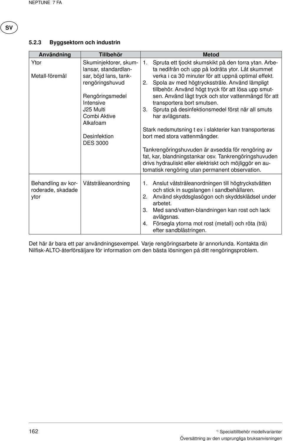 Spola av med högtrycksstråle. Använd lämpligt tillbehör. Använd högt tryck för att lösa upp smutsen. Använd lågt tryck och stor vattenmängd för att transportera bort smutsen. 3.