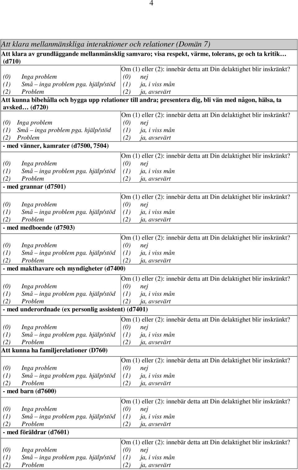 hälsa, ta avsked (d720) - med vänner, kamrater (d7500, 7504) - med grannar (d7501) - med medboende (d7503) - med makthavare och