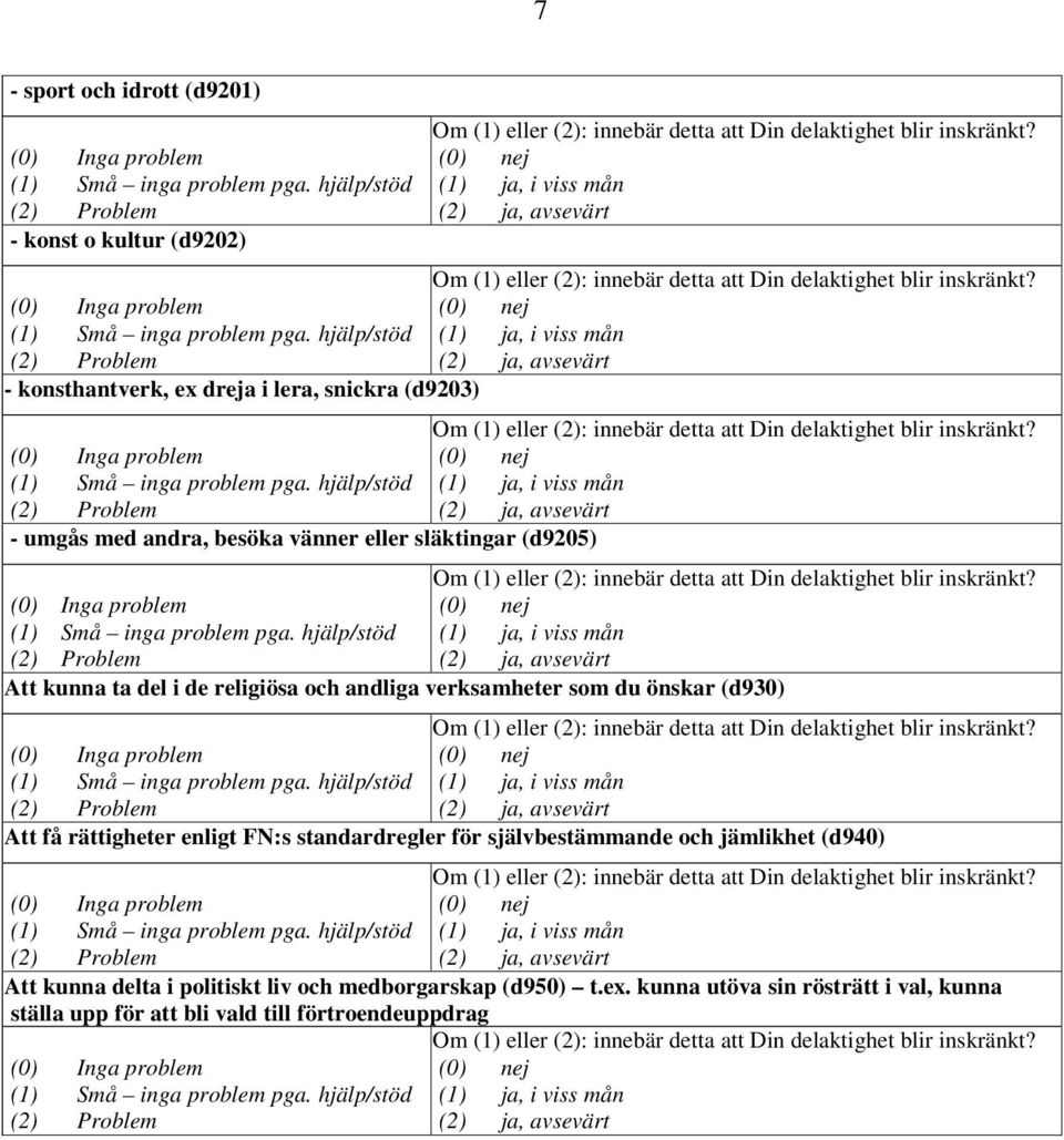 (d930) Att få rättigheter enligt FN:s standardregler för självbestämmande och jämlikhet (d940) Att kunna delta i